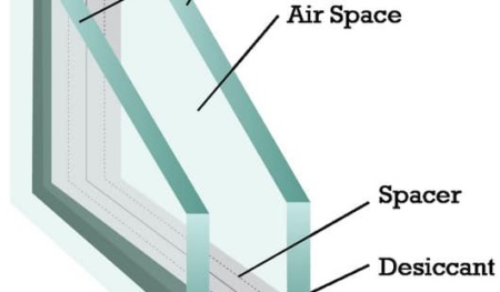 Spacer Used Between Two Glass Panes