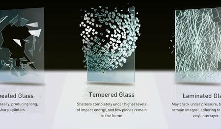 Different Types Of Glass