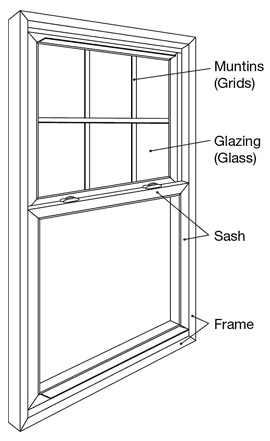 Window Sash Drawing